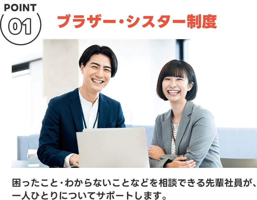 POINT01 ブラザー・シスター制度 困ったこと・わからないことなどを相談できる先輩社員が、一人ひとりについてサポートします。
