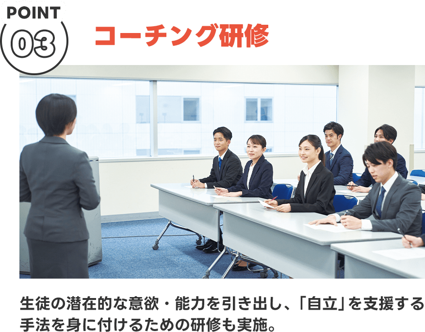POINT03 コーチング研修 生徒の潜在的な意欲・能力を引き出し、「自立」を支援する手法を身に付けるための研修を実施。